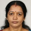 Vignesh Jeyasothy Inuvil manager